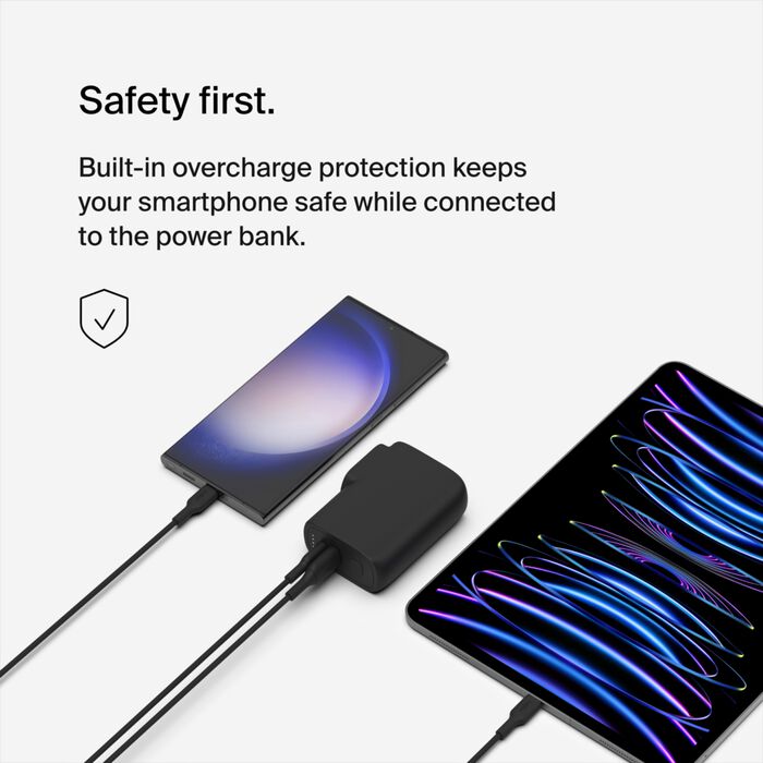 Hybrid Wall Charger 25W + Power Bank 5K + Travel Adapter Kit